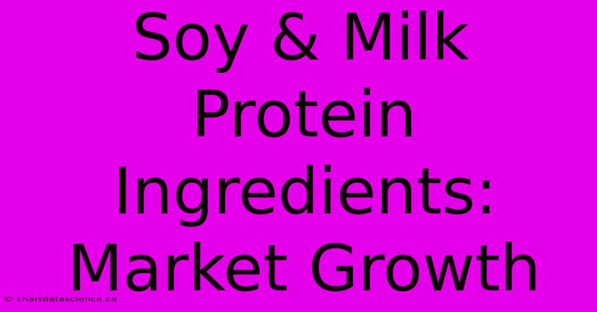 Soy & Milk Protein Ingredients: Market Growth