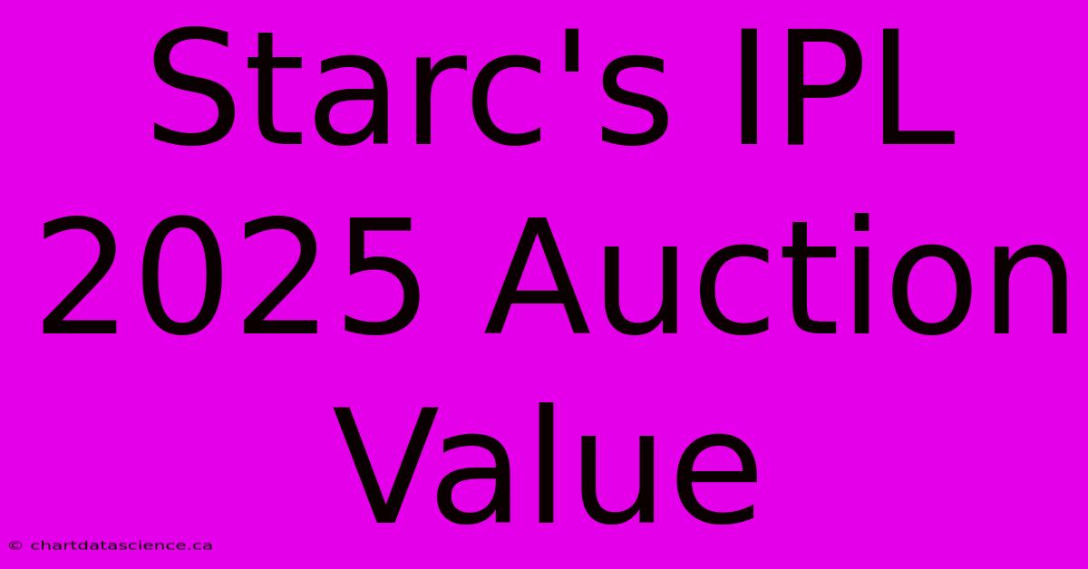 Starc's IPL 2025 Auction Value