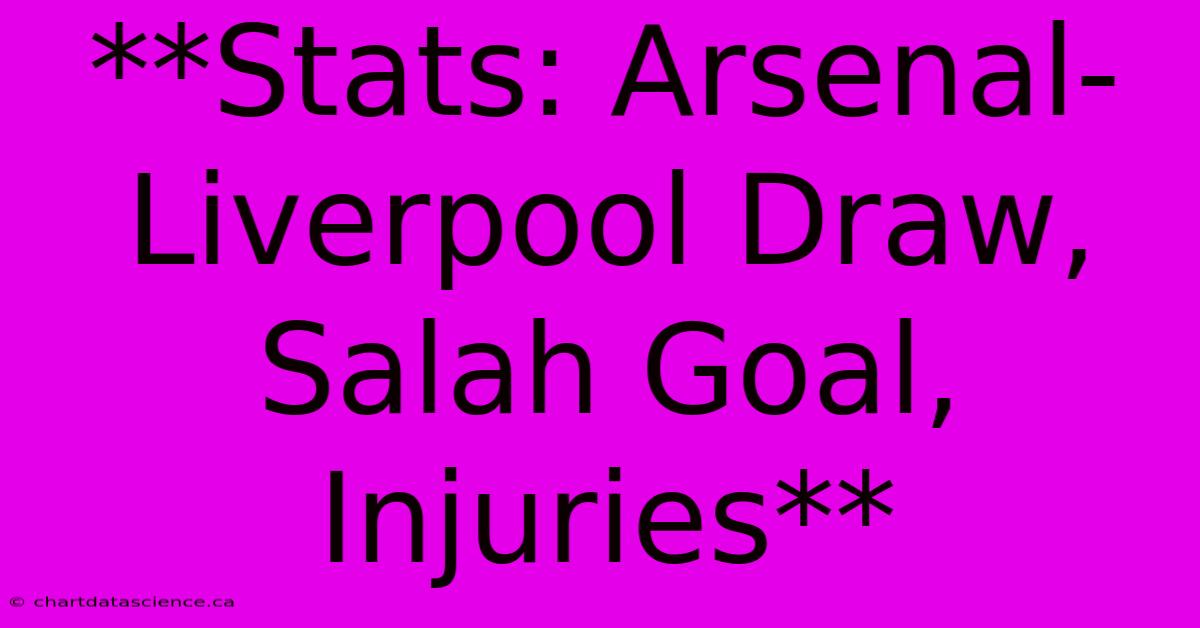 **Stats: Arsenal-Liverpool Draw, Salah Goal, Injuries**