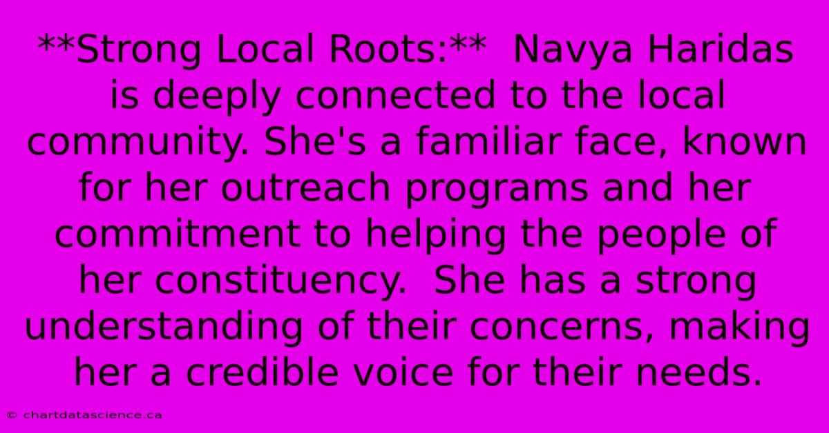 **Strong Local Roots:**  Navya Haridas Is Deeply Connected To The Local Community. She's A Familiar Face, Known For Her Outreach Programs And Her Commitment To Helping The People Of Her Constituency.  She Has A Strong Understanding Of Their Concerns, Making Her A Credible Voice For Their Needs. 