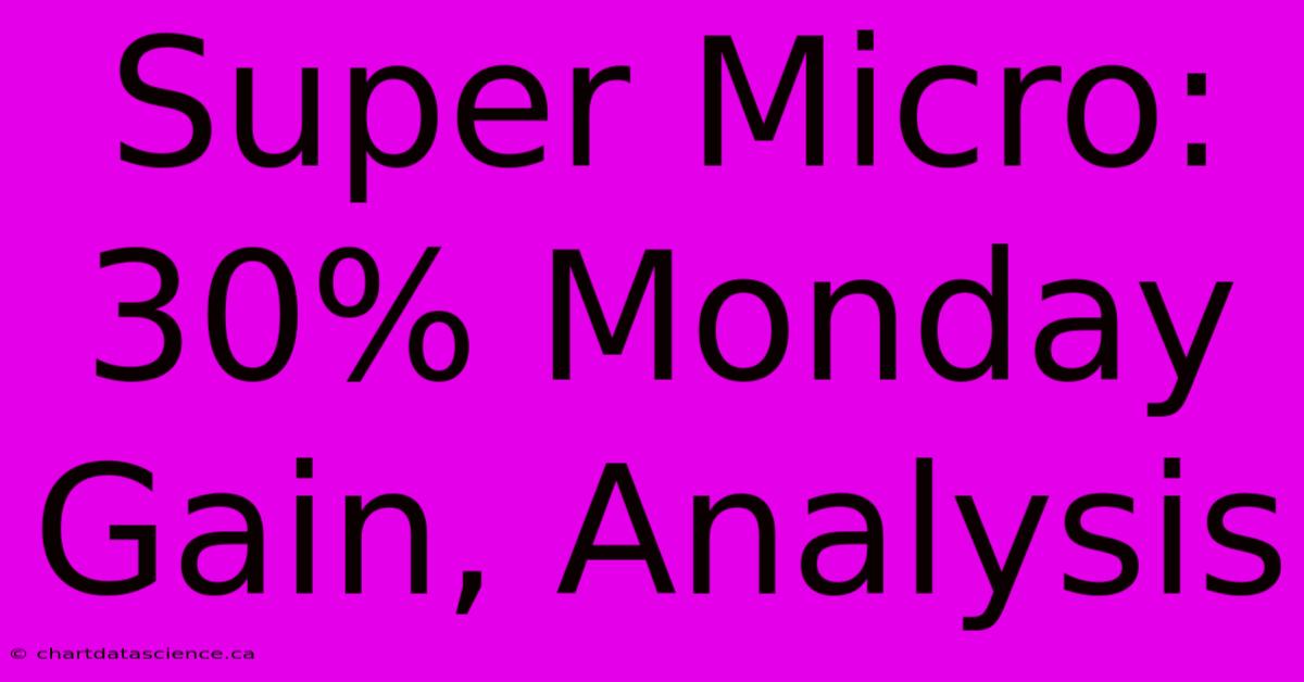 Super Micro: 30% Monday Gain, Analysis