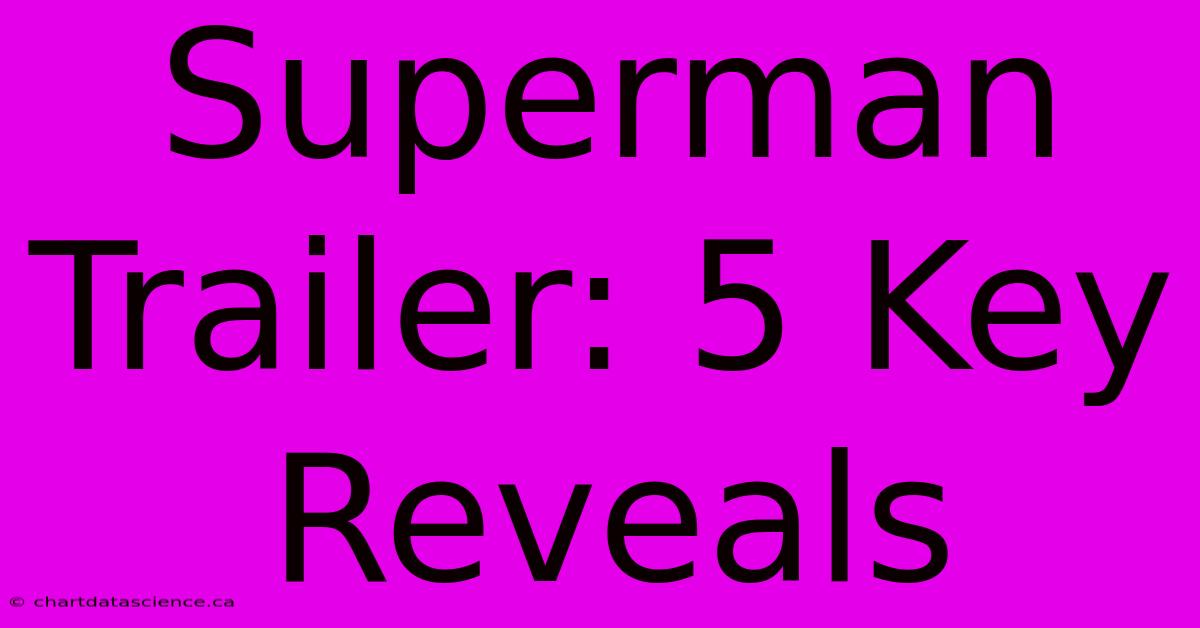 Superman Trailer: 5 Key Reveals