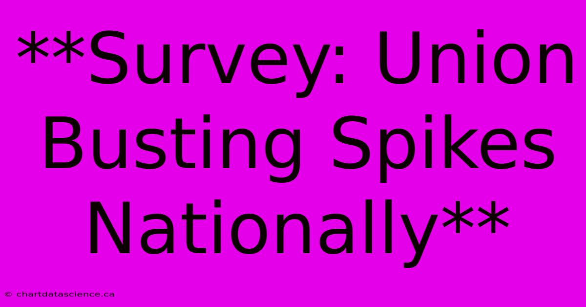 **Survey: Union Busting Spikes Nationally**