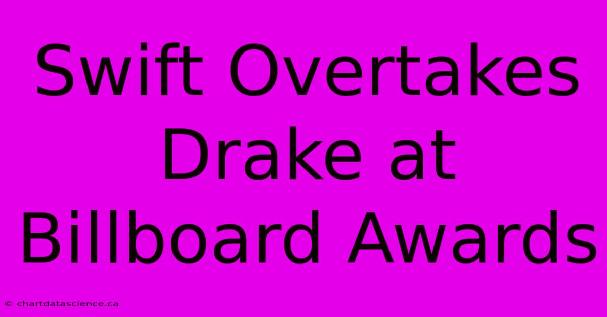 Swift Overtakes Drake At Billboard Awards