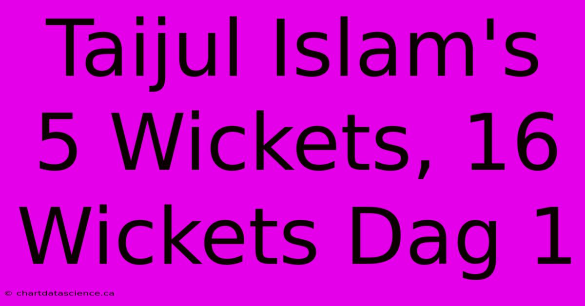 Taijul Islam's 5 Wickets, 16 Wickets Dag 1