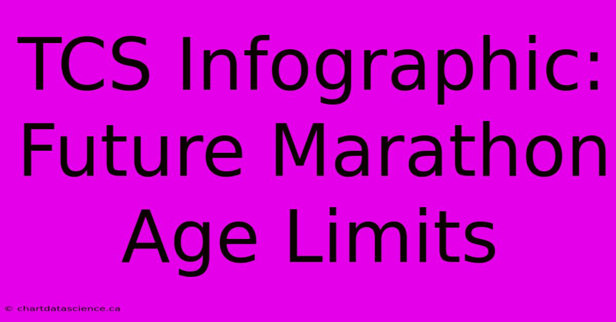 TCS Infographic: Future Marathon Age Limits