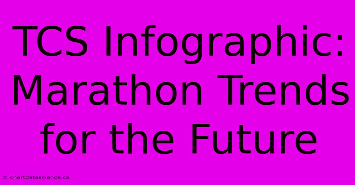 TCS Infographic: Marathon Trends For The Future