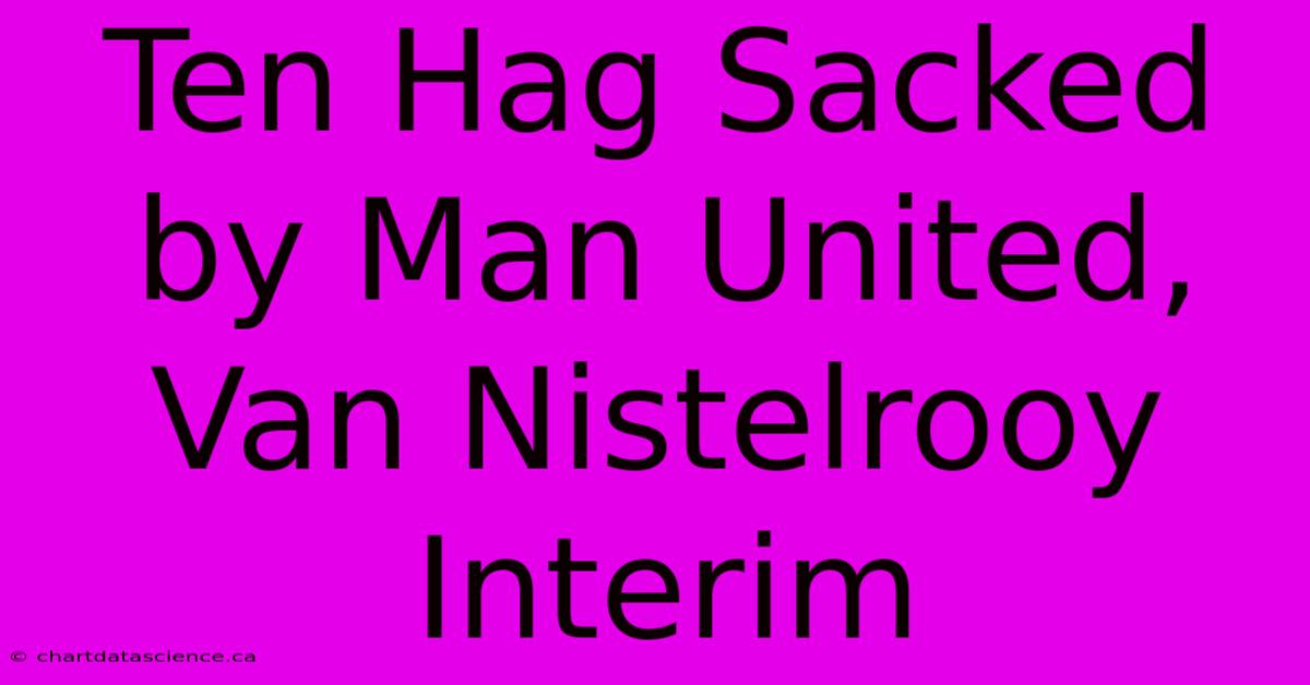 Ten Hag Sacked By Man United, Van Nistelrooy Interim