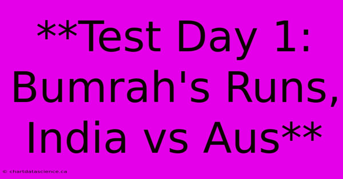 **Test Day 1: Bumrah's Runs, India Vs Aus**