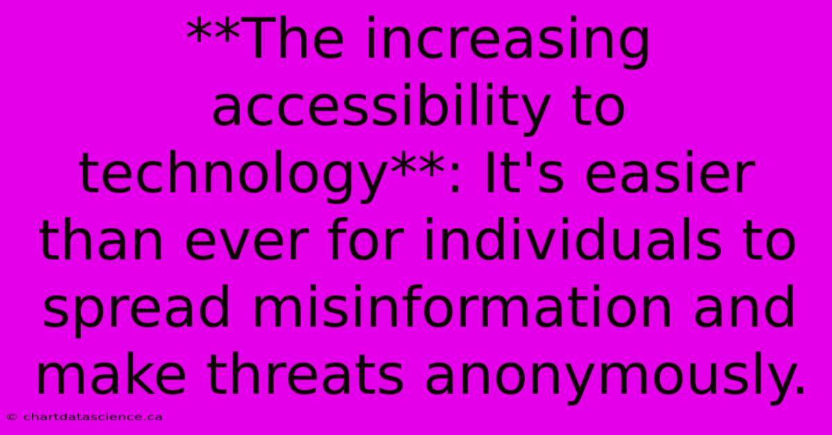 **The Increasing Accessibility To Technology**: It's Easier Than Ever For Individuals To Spread Misinformation And Make Threats Anonymously.