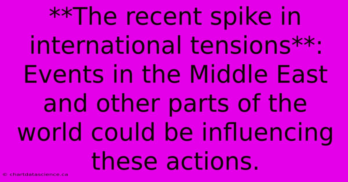 **The Recent Spike In International Tensions**: Events In The Middle East And Other Parts Of The World Could Be Influencing These Actions.