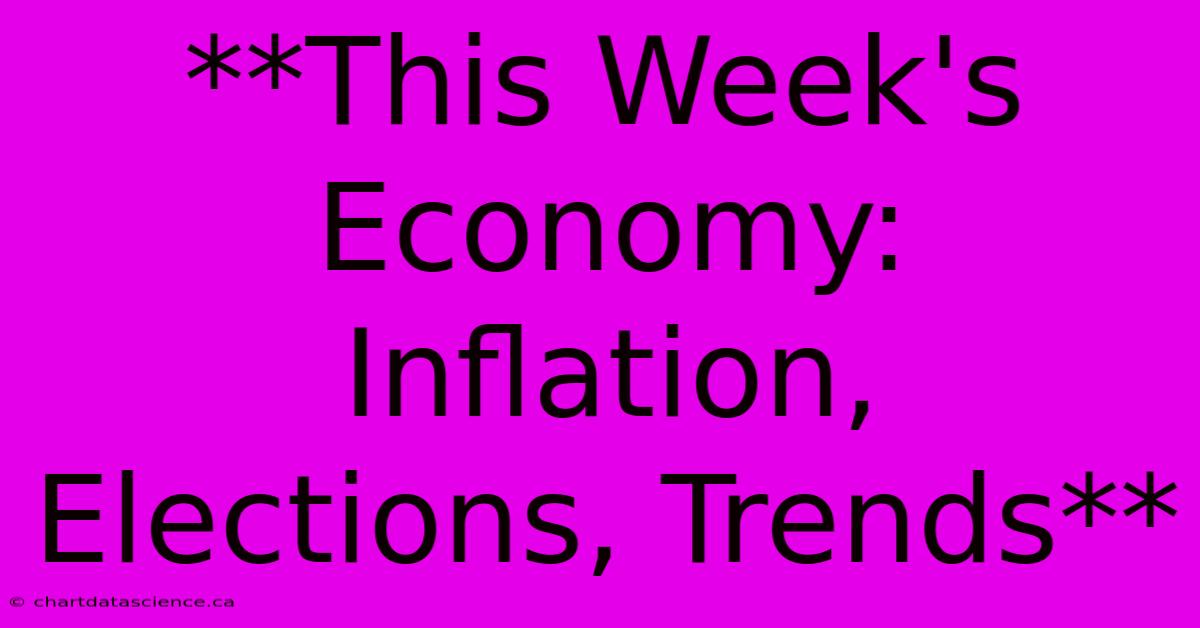 **This Week's Economy: Inflation, Elections, Trends**