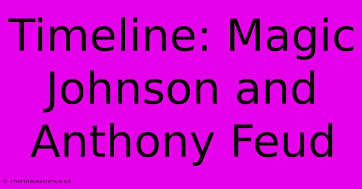 Timeline: Magic Johnson And Anthony Feud