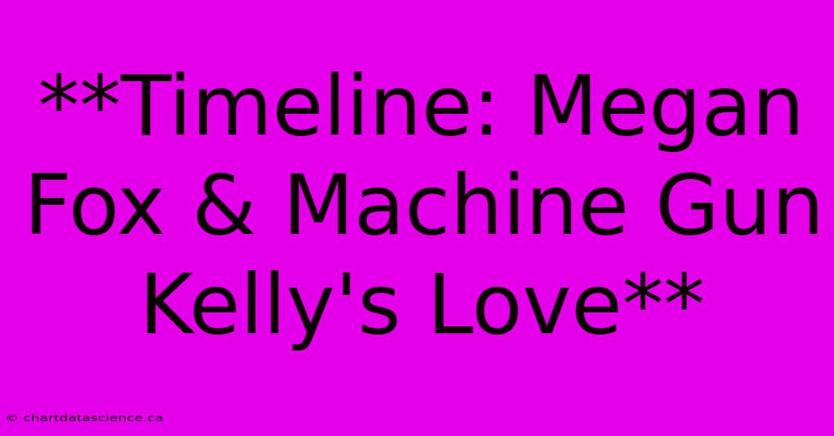 **Timeline: Megan Fox & Machine Gun Kelly's Love**