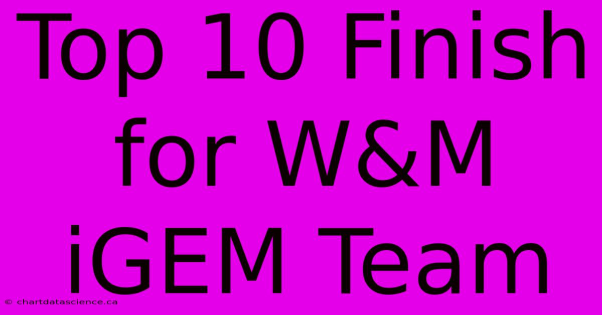 Top 10 Finish For W&M IGEM Team 