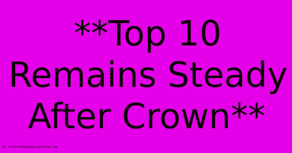 **Top 10 Remains Steady After Crown**