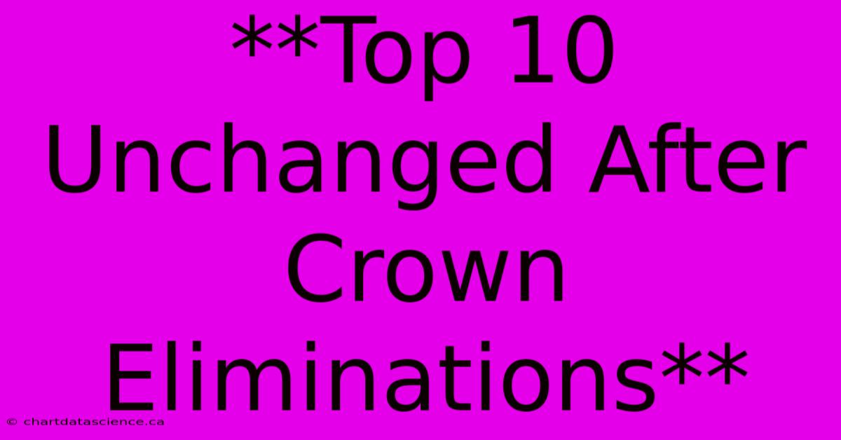 **Top 10 Unchanged After Crown Eliminations**