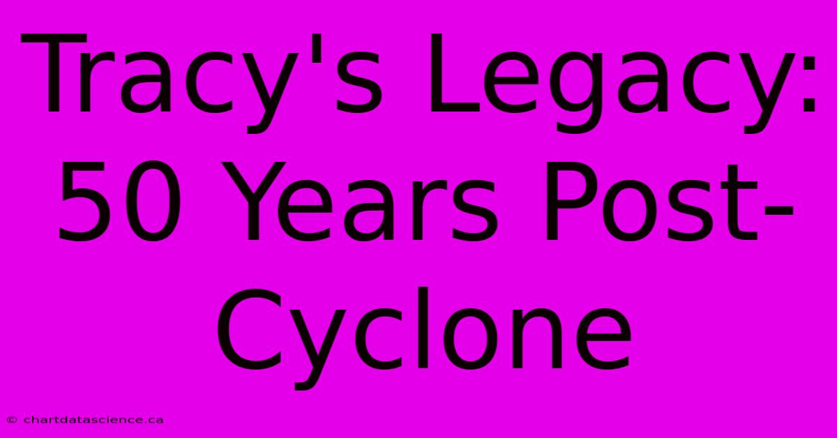 Tracy's Legacy: 50 Years Post-Cyclone