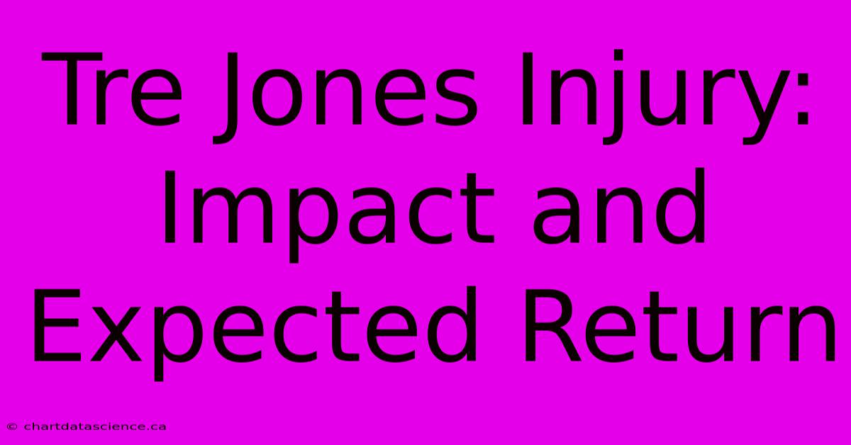 Tre Jones Injury: Impact And Expected Return 