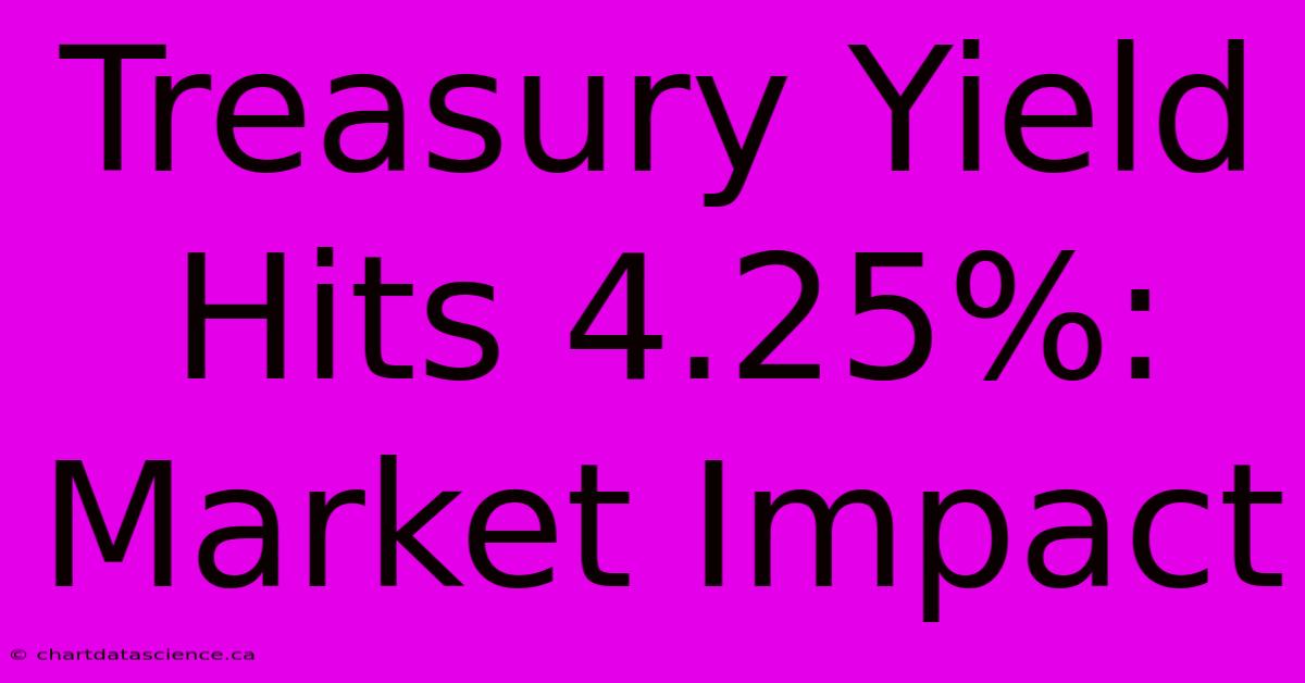 Treasury Yield Hits 4.25%:  Market Impact