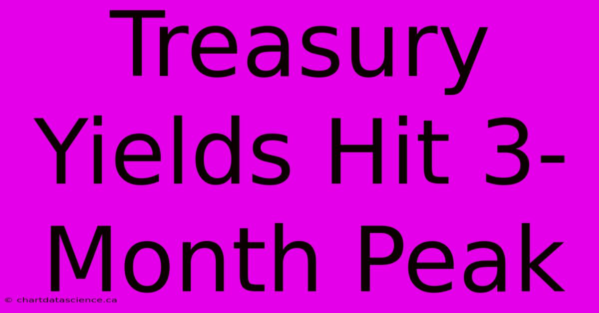 Treasury Yields Hit 3-Month Peak 