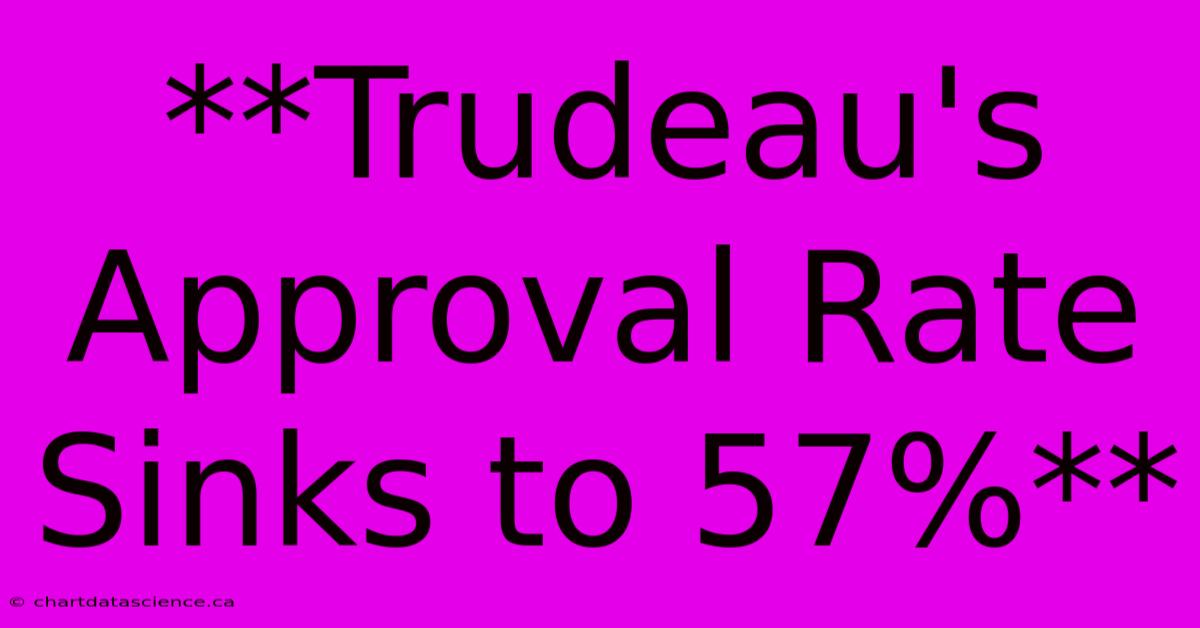 **Trudeau's Approval Rate Sinks To 57%**