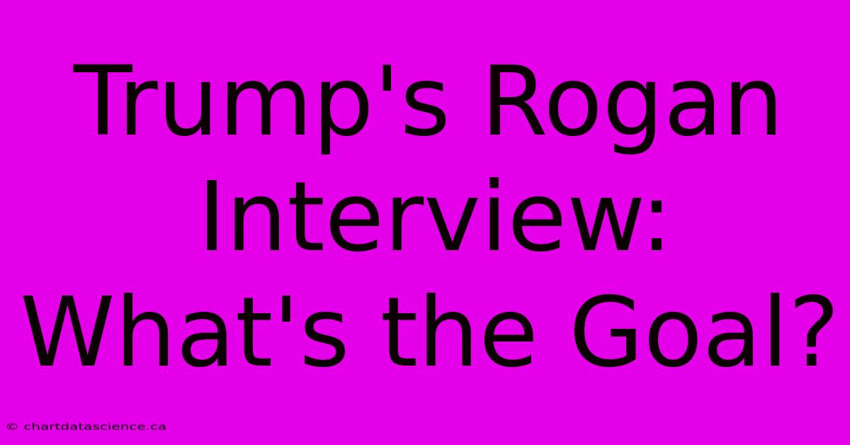 Trump's Rogan Interview: What's The Goal?