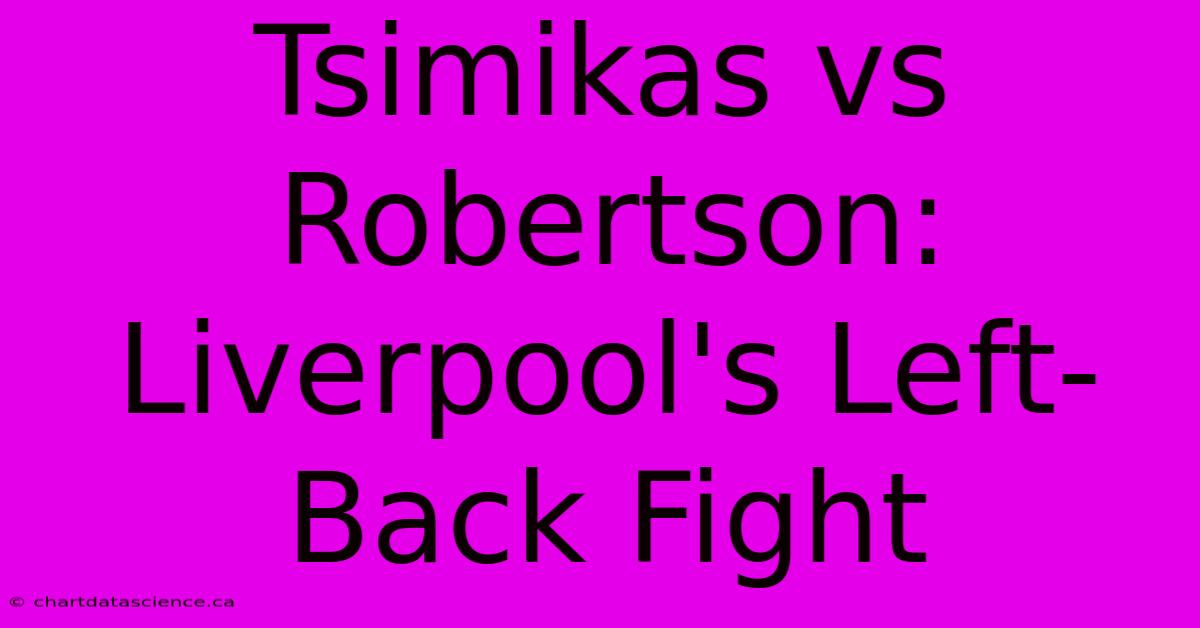 Tsimikas Vs Robertson: Liverpool's Left-Back Fight