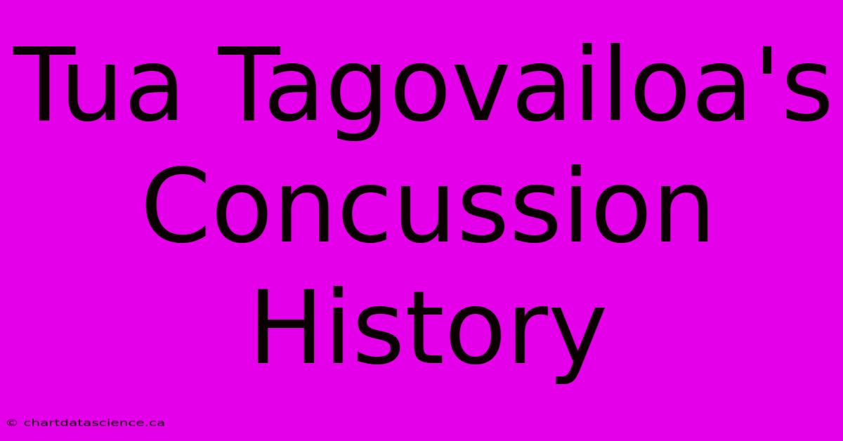 Tua Tagovailoa's Concussion History