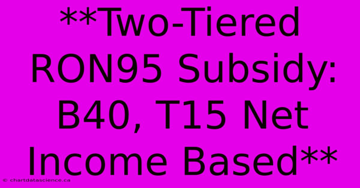 **Two-Tiered RON95 Subsidy: B40, T15 Net Income Based**