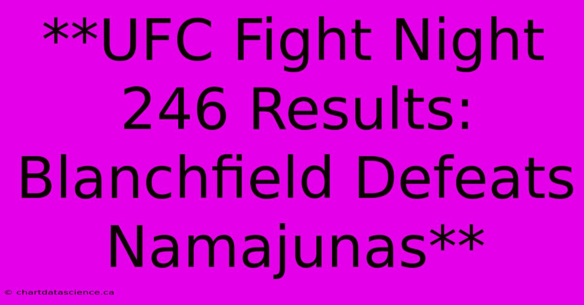 **UFC Fight Night 246 Results: Blanchfield Defeats Namajunas**