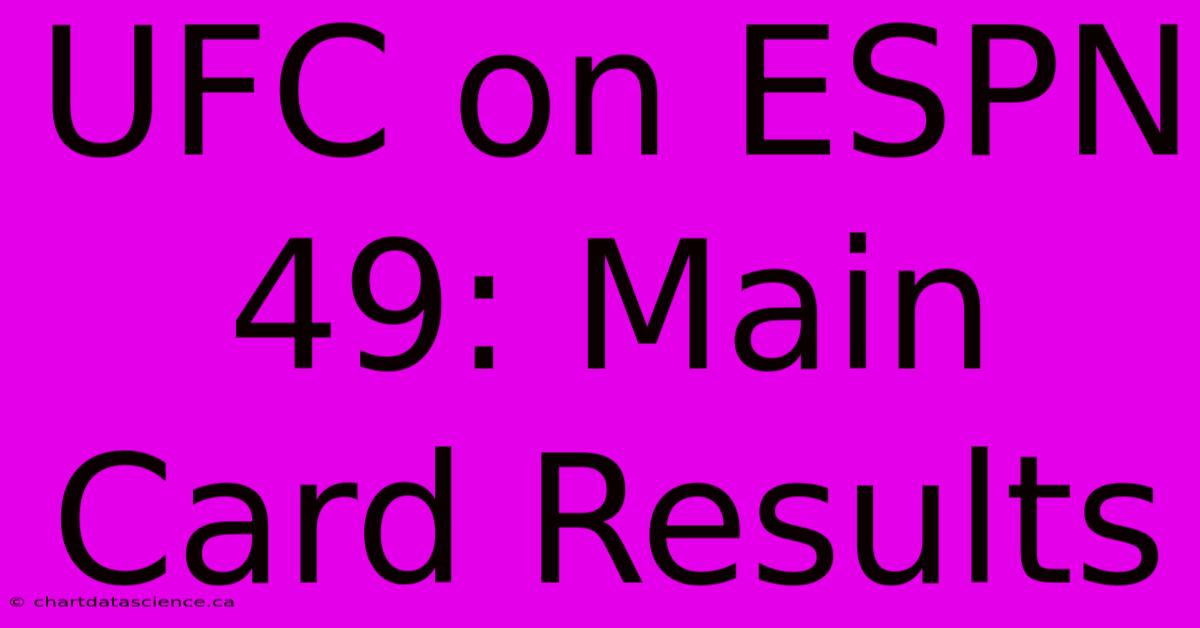 UFC On ESPN 49: Main Card Results