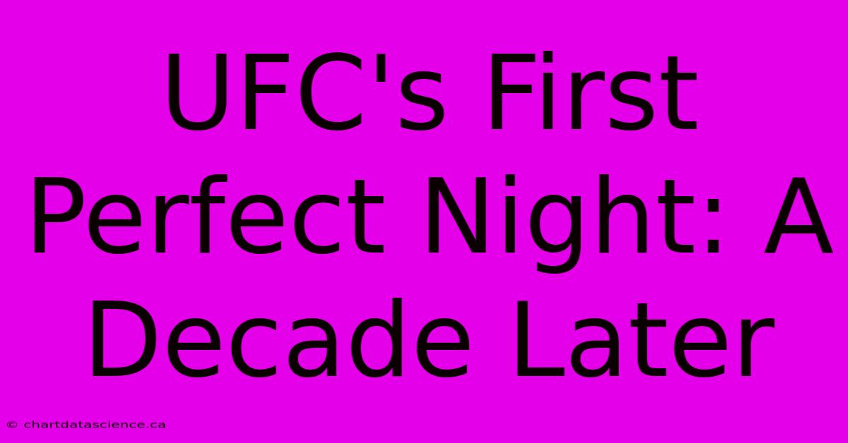 UFC's First Perfect Night: A Decade Later