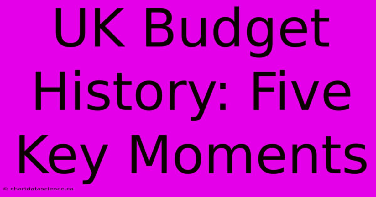 UK Budget History: Five Key Moments 