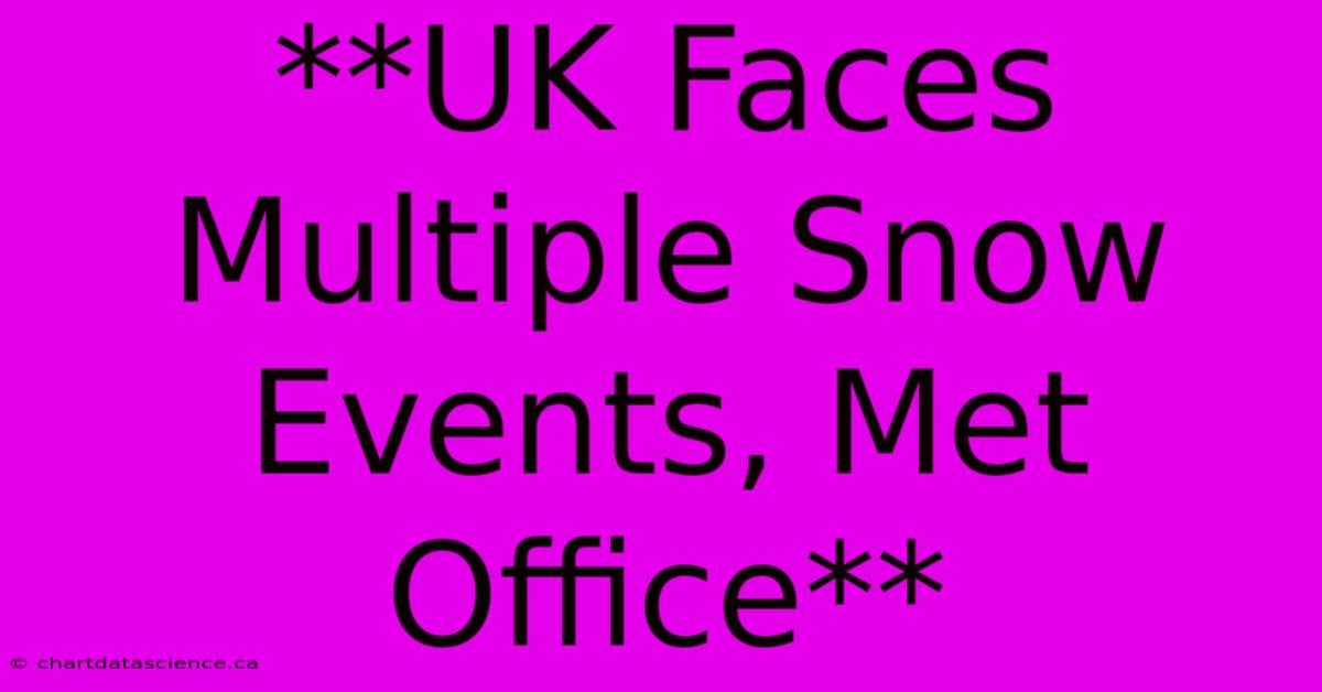 **UK Faces Multiple Snow Events, Met Office**