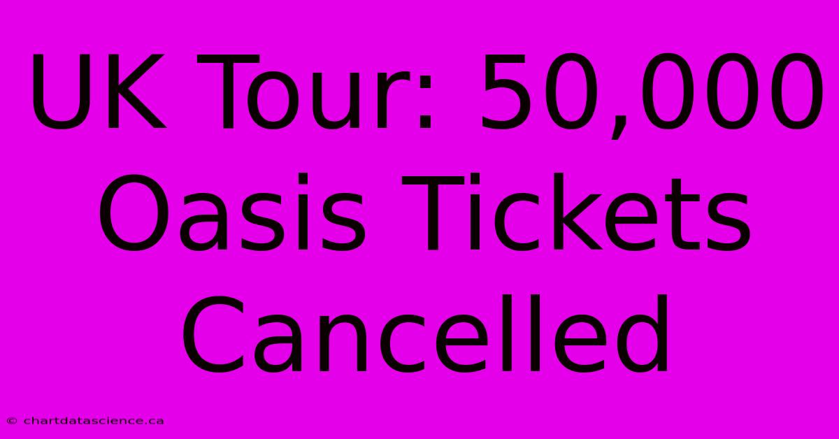 UK Tour: 50,000 Oasis Tickets Cancelled