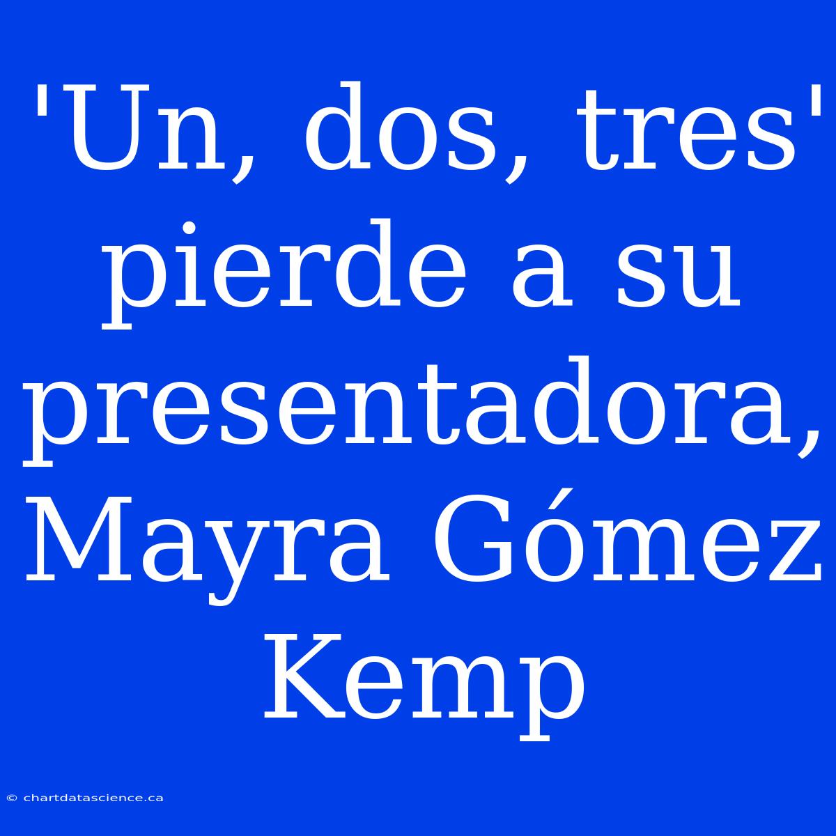 'Un, Dos, Tres' Pierde A Su Presentadora, Mayra Gómez Kemp