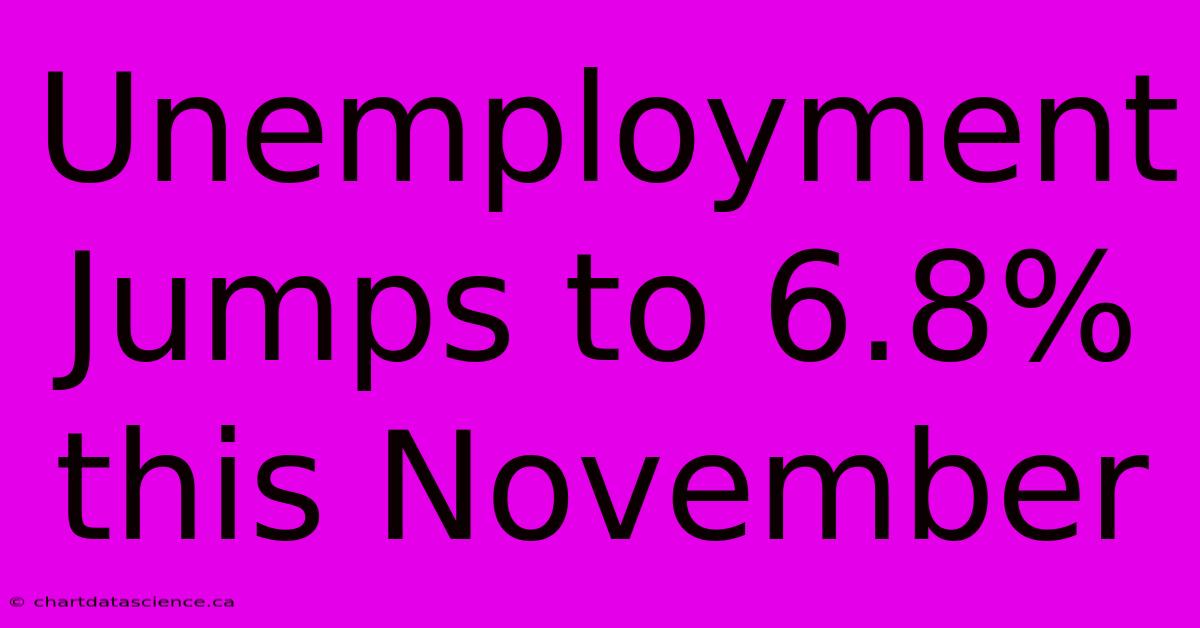 Unemployment Jumps To 6.8% This November