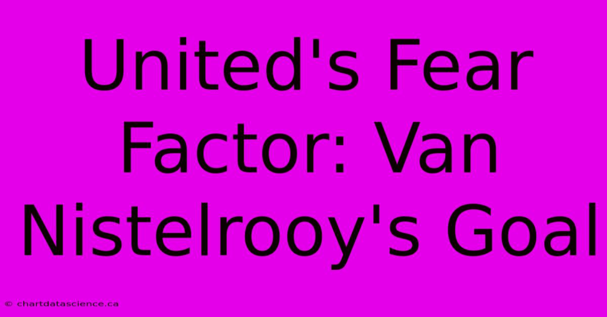 United's Fear Factor: Van Nistelrooy's Goal 