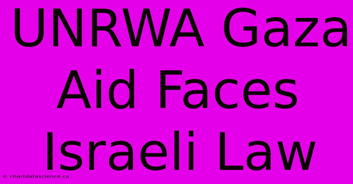 UNRWA Gaza Aid Faces Israeli Law