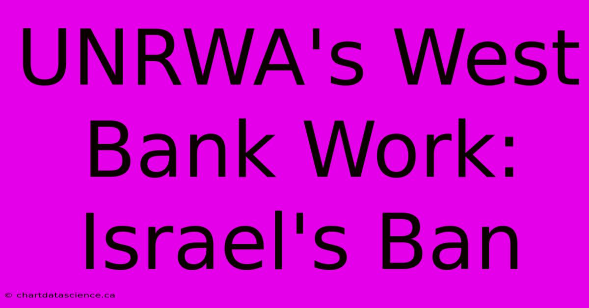 UNRWA's West Bank Work: Israel's Ban 