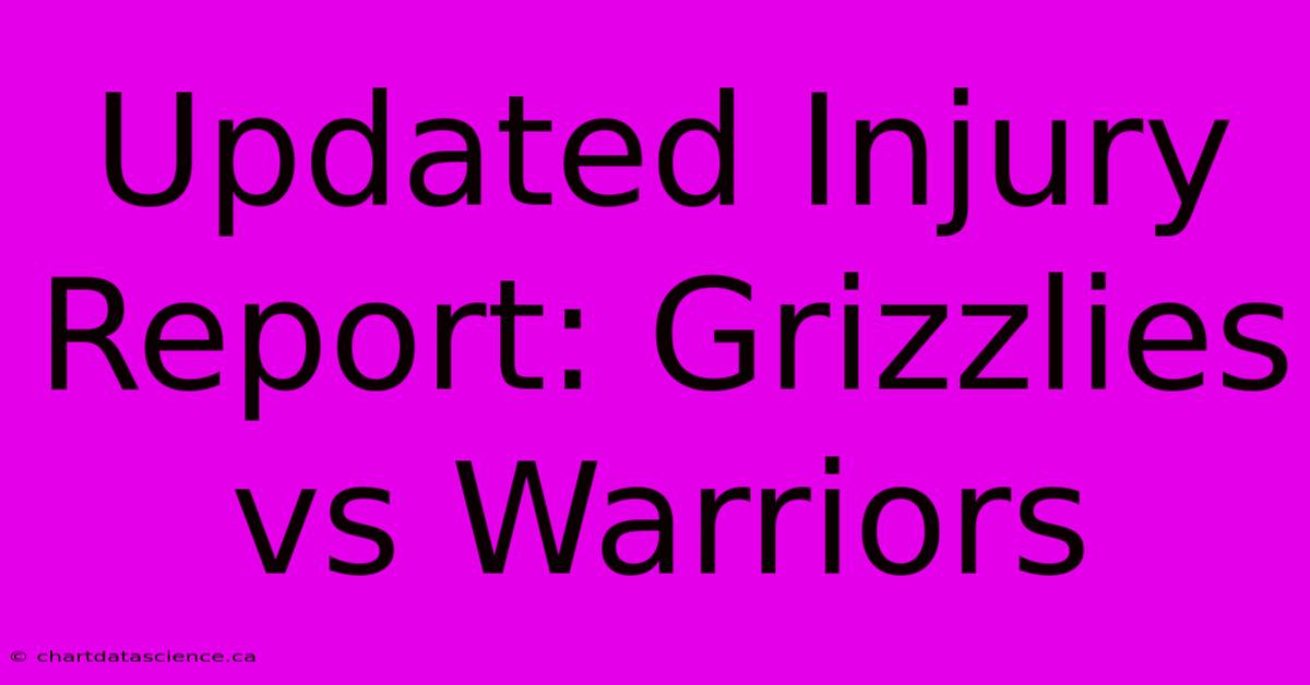 Updated Injury Report: Grizzlies Vs Warriors