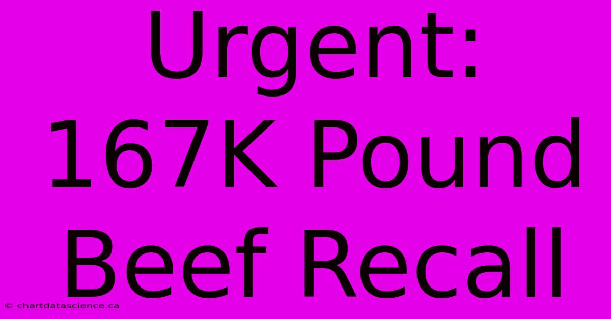 Urgent: 167K Pound Beef Recall