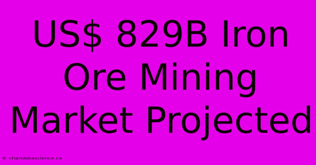 US$ 829B Iron Ore Mining Market Projected