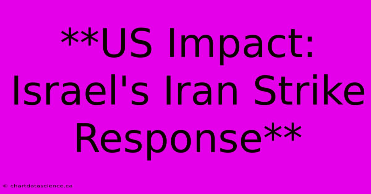 **US Impact: Israel's Iran Strike Response** 