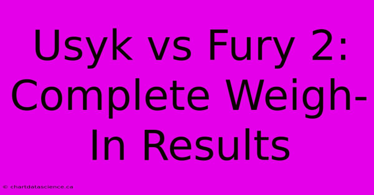 Usyk Vs Fury 2: Complete Weigh-In Results