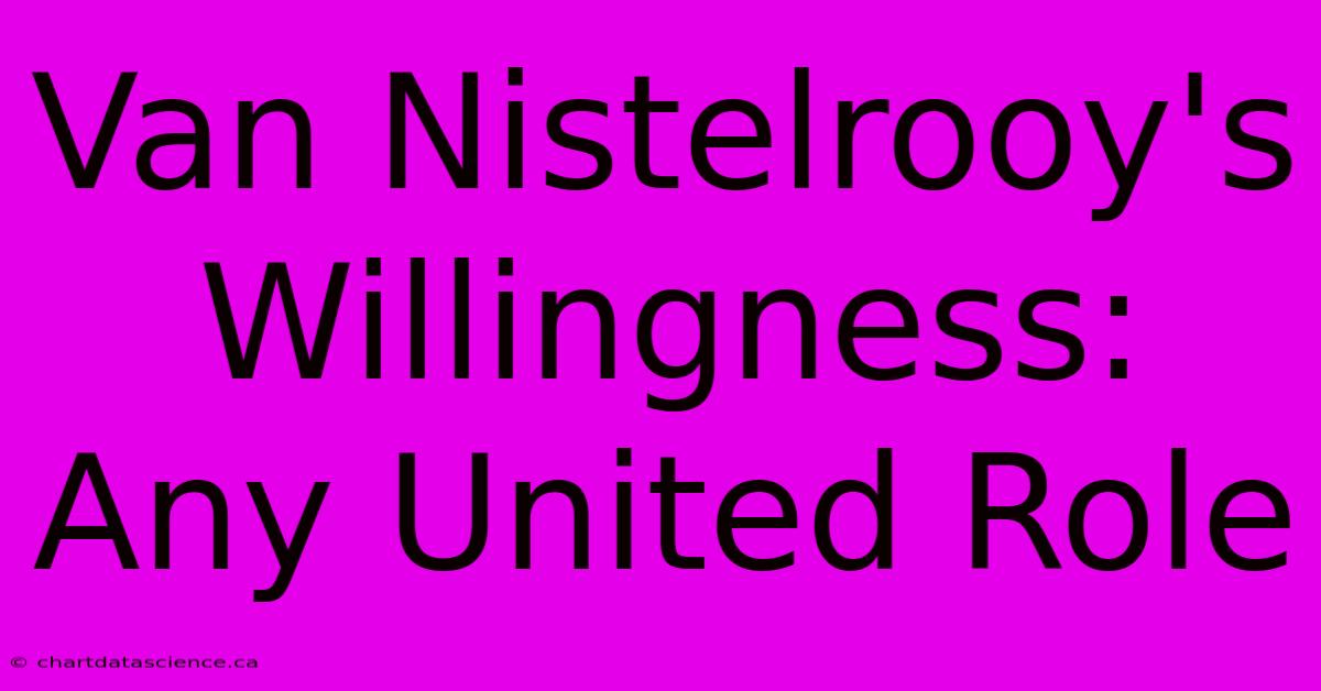 Van Nistelrooy's Willingness: Any United Role