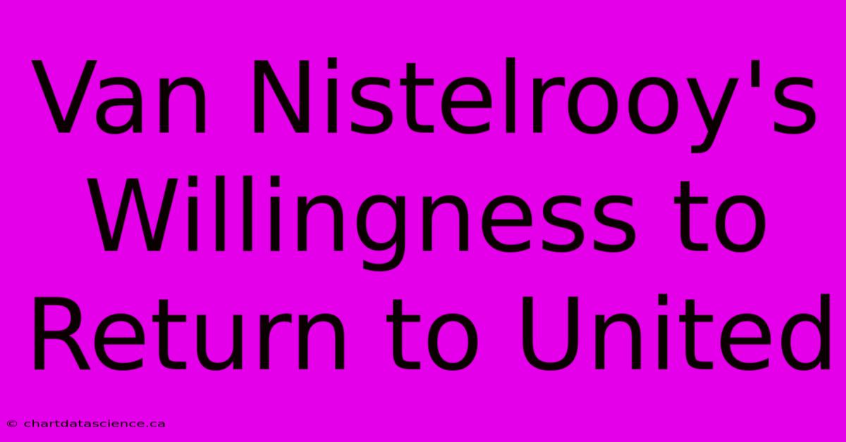 Van Nistelrooy's Willingness To Return To United