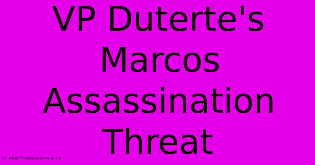 VP Duterte's Marcos Assassination Threat