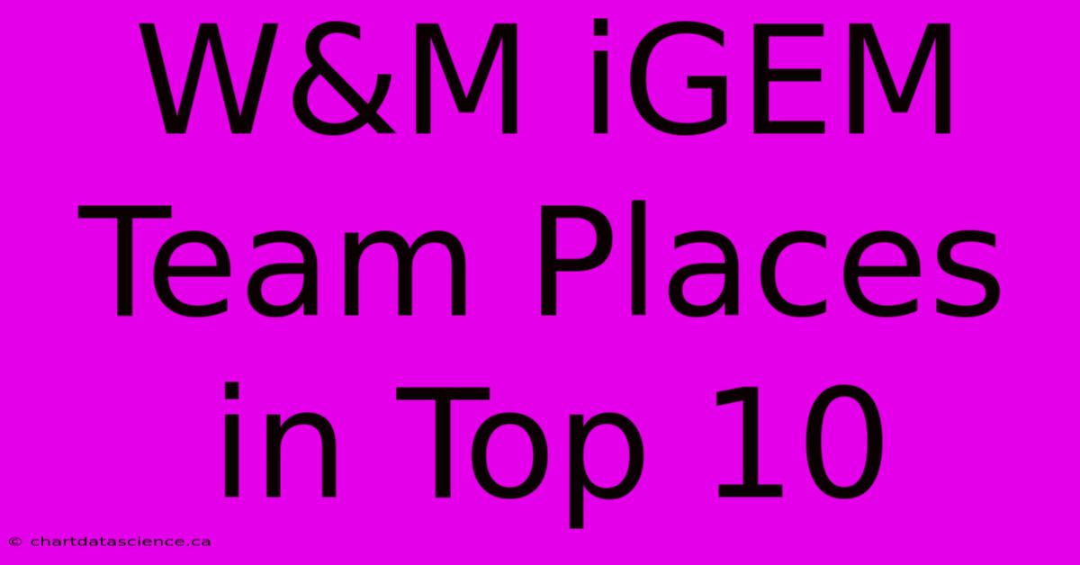 W&M IGEM Team Places In Top 10